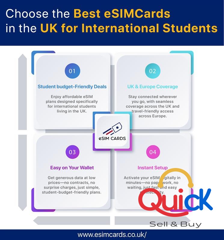 UK’s Top Student eSIM Card | Fast Setup